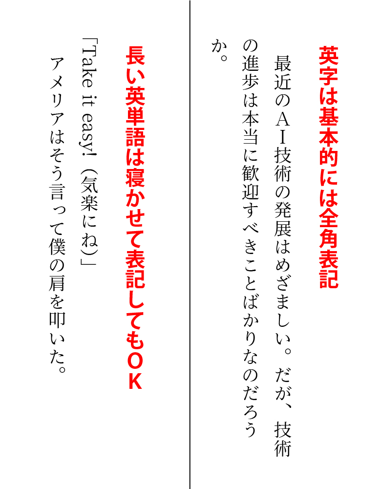 英字の書き方