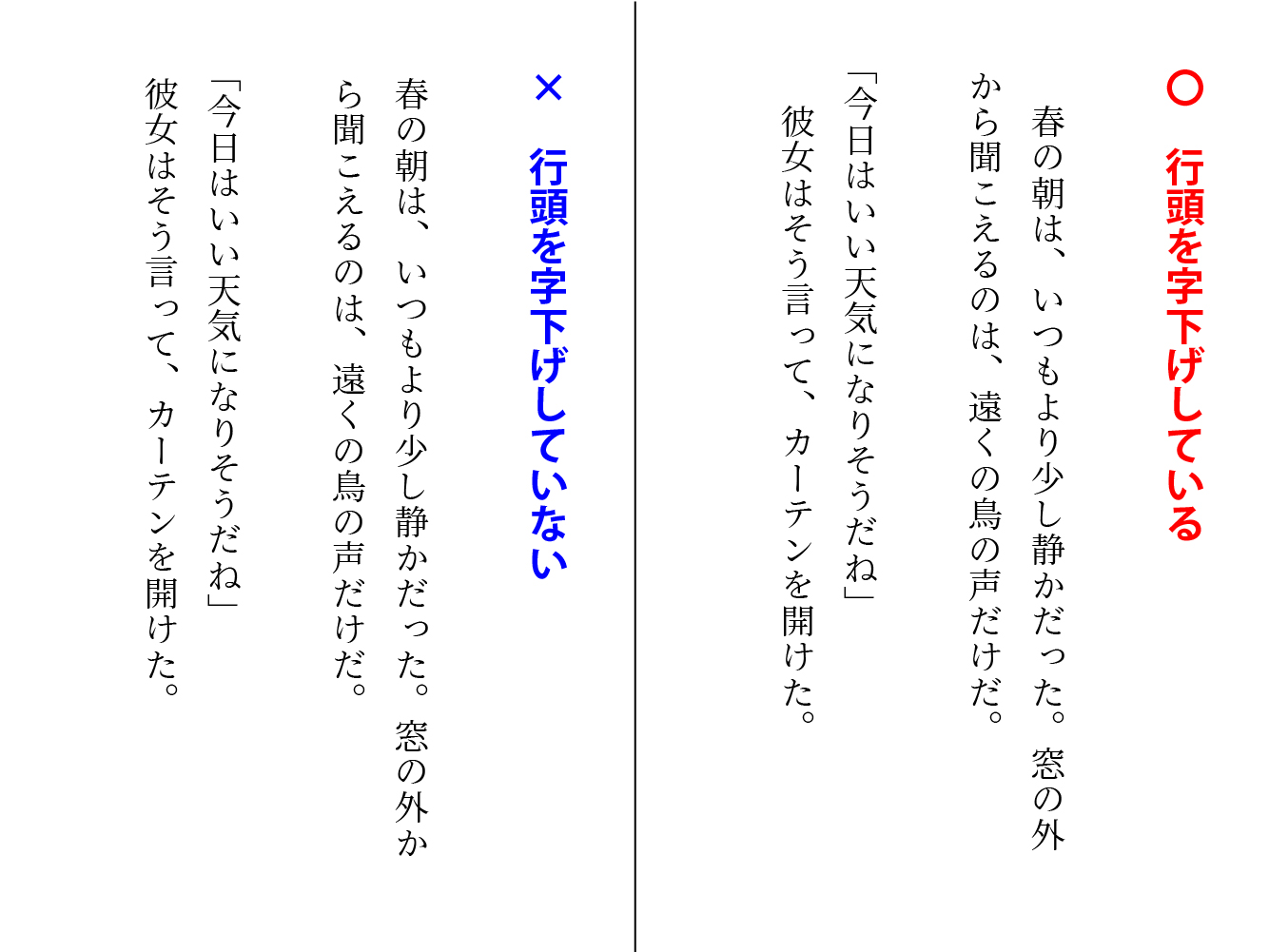 行頭は1文字空ける